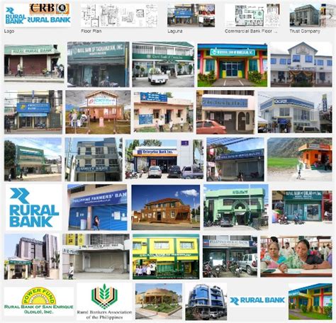 Cooperative Banks in the Philippines.
